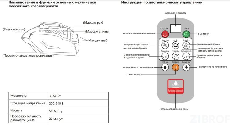 Мойка парикмахерская с массажем VF-M100