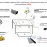 Аксессуары ESD