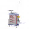 Тележка медицинская ЕТ850-01 (ТМ-020АН-00)